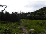 Panoramska restavracija Oben - Bistriška špica / Feistritzer Spitze